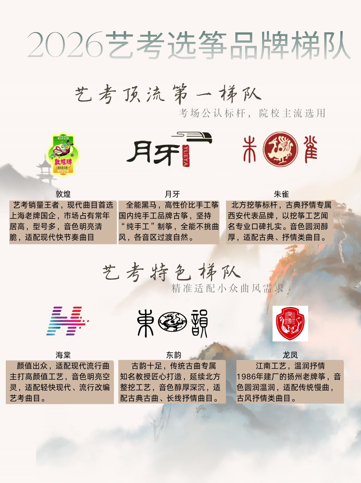 2026艺考选筝品牌梯队！热门型号、音色适配解析